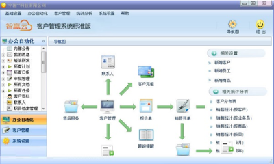 智贏云CRM客戶管理系統 截圖