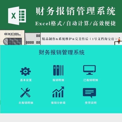 excel財務報銷管理系統 招待辦公銷售財務維修差旅費用管理分析