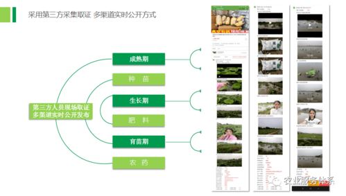 助力山西忻州市高素質(zhì)農(nóng)民培養(yǎng)